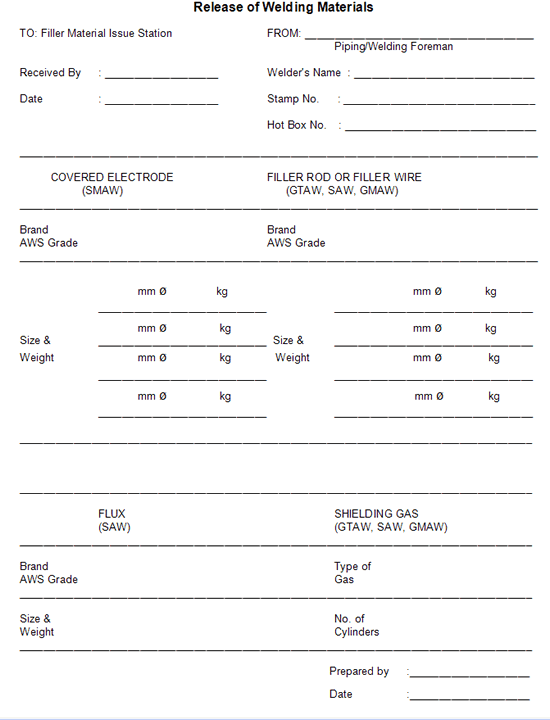 template form release reference G of Materials UC001 Job BN at Control Site Welding