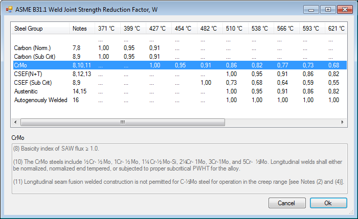 Weld Strength Reduction Factors ASME B31.1